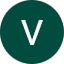 pfp